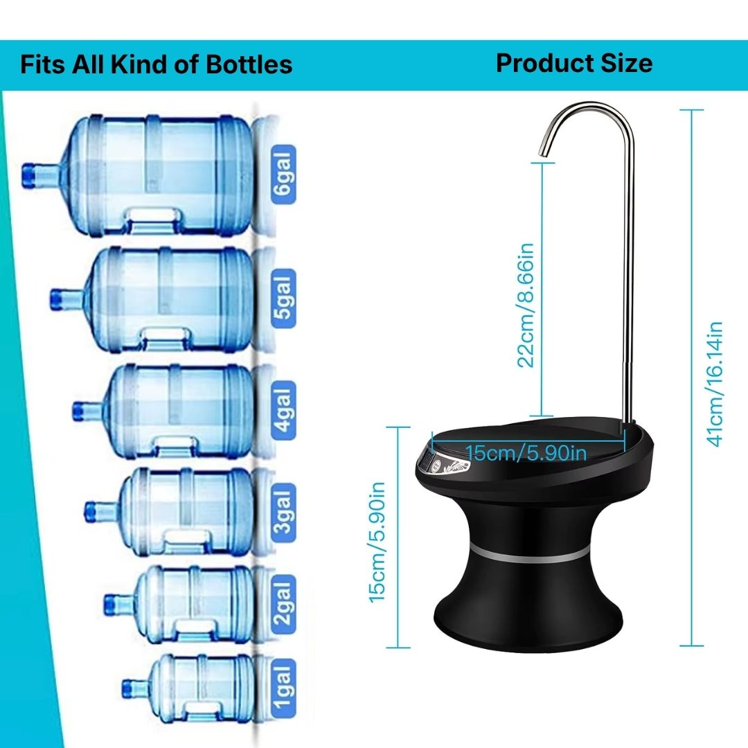 Drinking Water Dispenser Pump, Automatic Electric Drinking Water Bottle Pump for 1-6 Gallon Water Jugs, USB Rechargeable with Switch Control, Stable and Portable for Home, Kitchen, Office, Camping