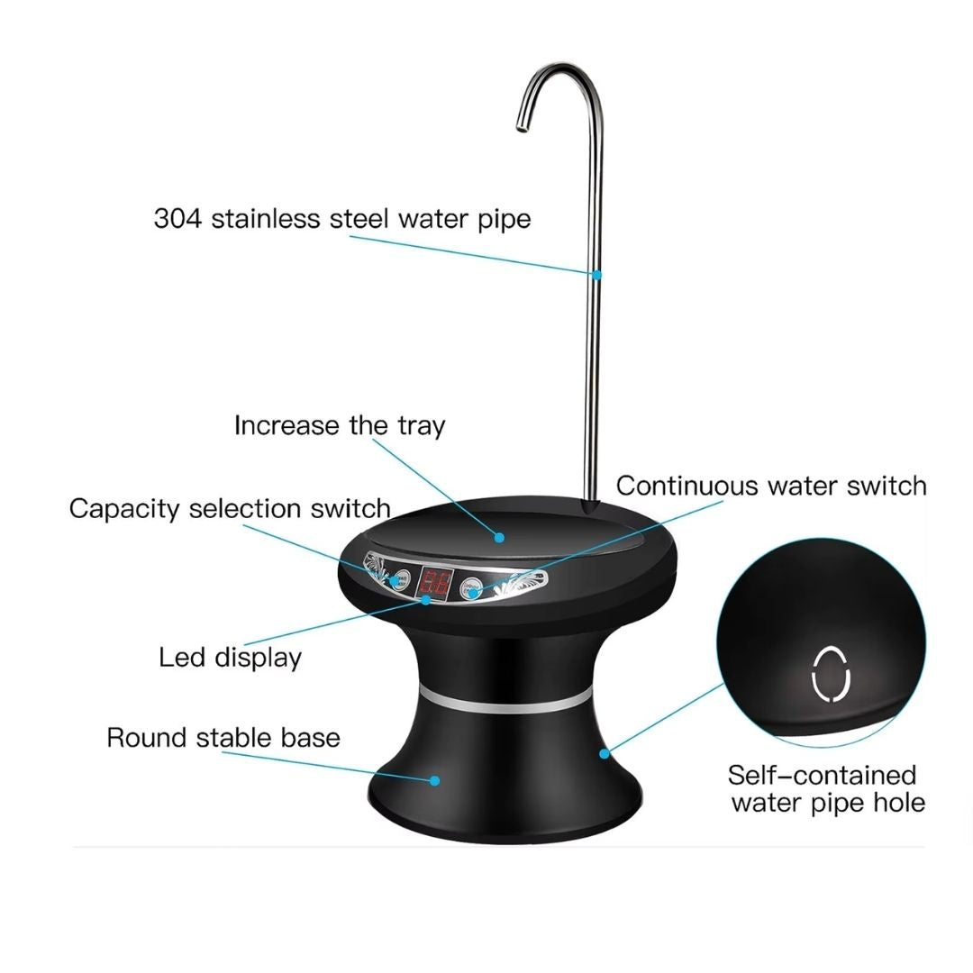 Drinking Water Dispenser Pump, Automatic Electric Drinking Water Bottle Pump for 1-6 Gallon Water Jugs, USB Rechargeable with Switch Control, Stable and Portable for Home, Kitchen, Office, Camping